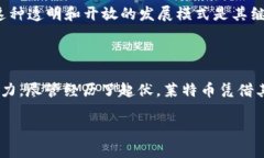 莱特币（Litecoin）是一种基
